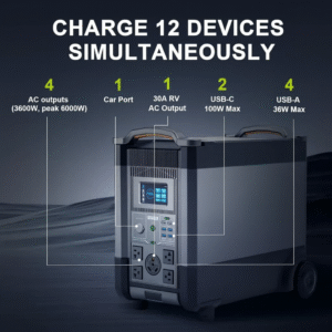 Product-1, EV Car Portable Power Backup 4kW