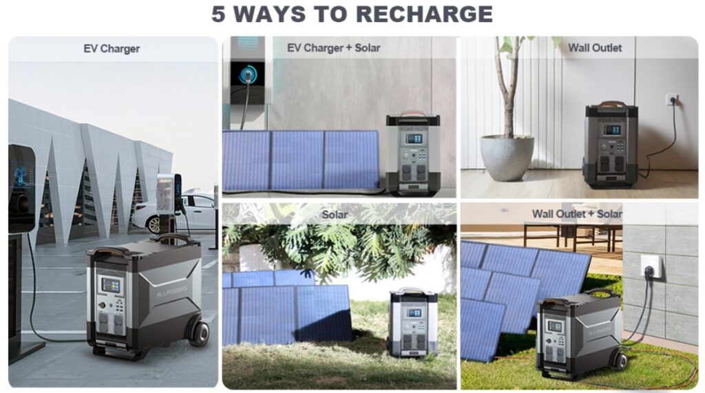 Product-1, EV Car Portable Power Backup 4kW