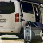 Product-1, EV Car Portable Power Backup – 4kW