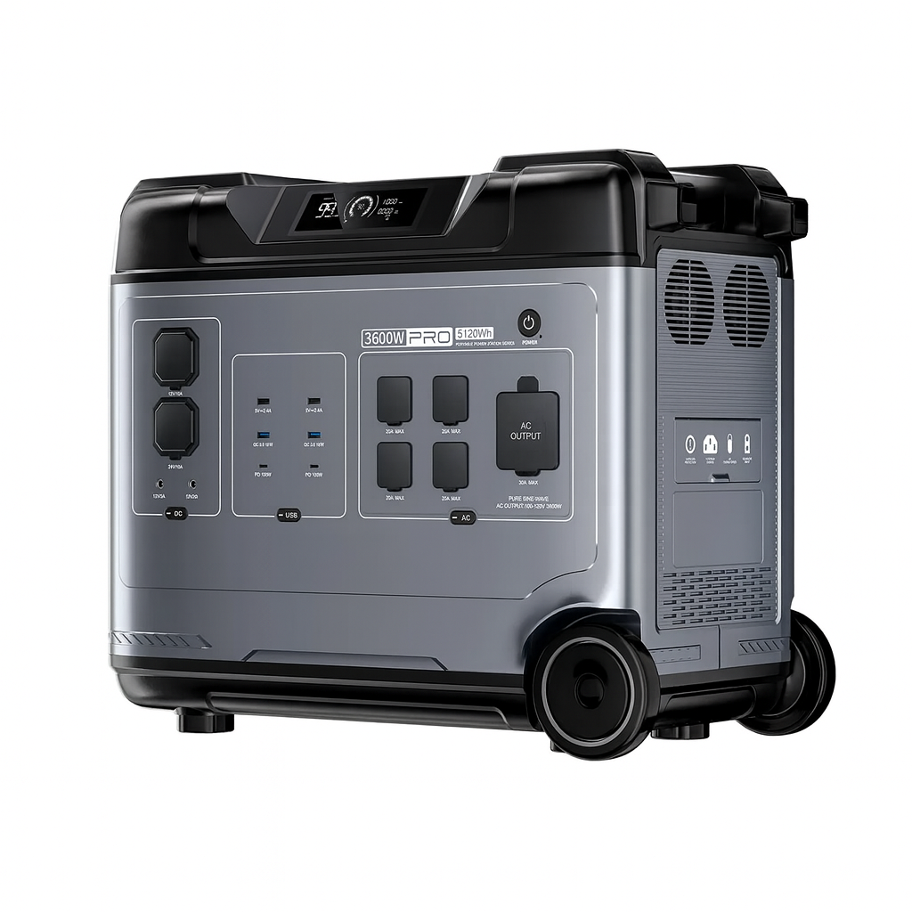 Product-2, EV Car Portable Power Backup – 5kW