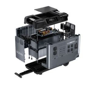 Product-2, EV Car Portable Power Backup – 5kW